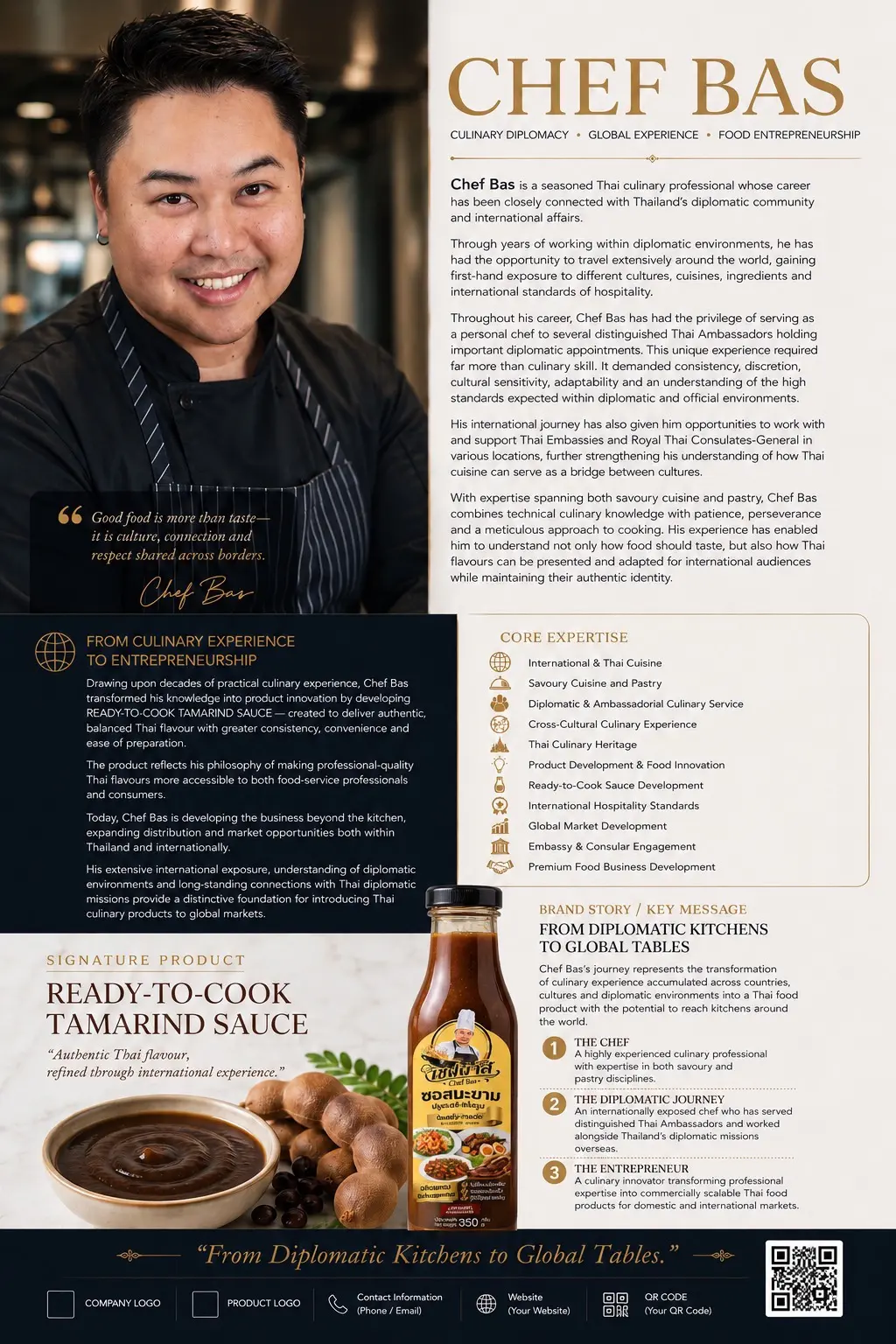 ประวัติและประสบการณ์ Chef Bas